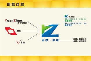 西安遠卓企業(yè)管理咨詢公司標志 彰顯專業(yè)與遠見的企業(yè)形象